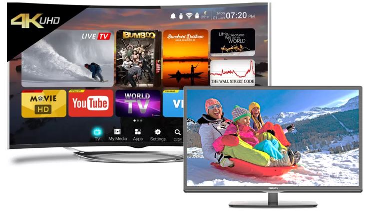 В чем разница между Smart TV и LED TV?