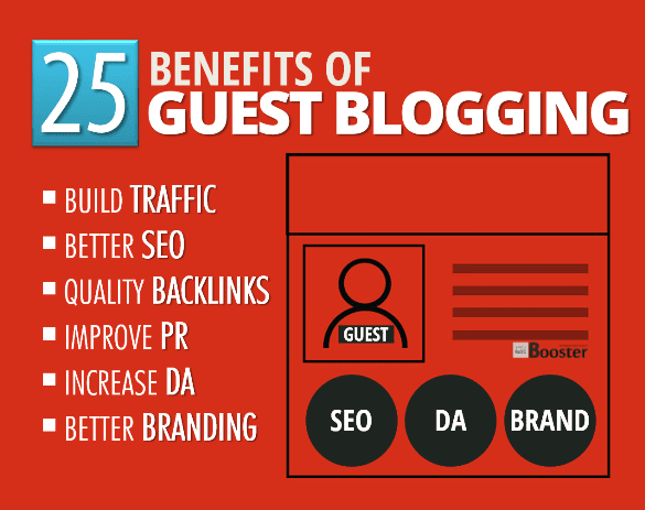 Benefits & Importance of Guest Blogging