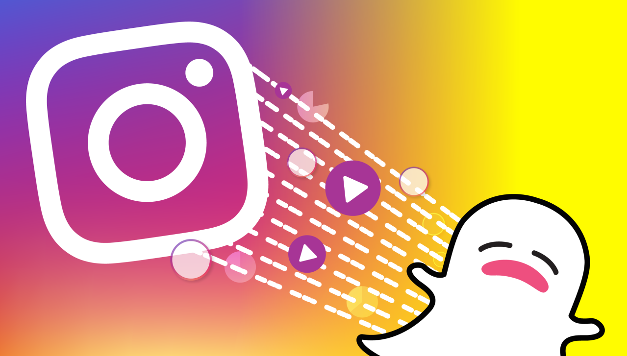 Instagram Companion App Threads стремится связать вас с близкими друзьями