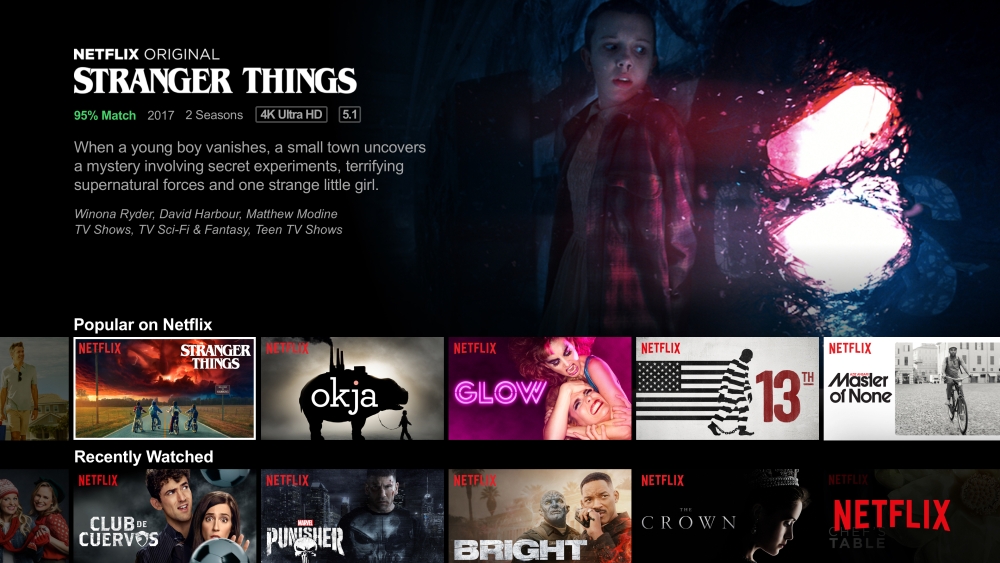 Netflix в настоящее время тестирует человеческие «коллекции» на iOS 1