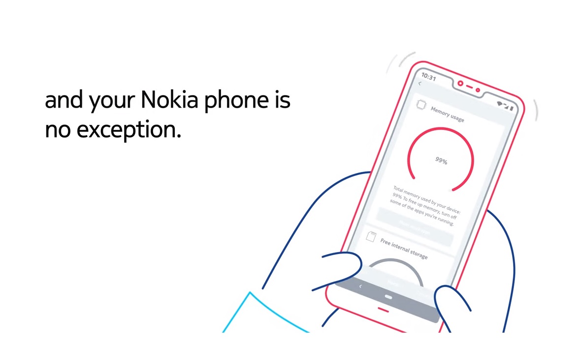 Видео: используйте приложение MyPhone для чата с поддержкой мобильных устройств Nokia.