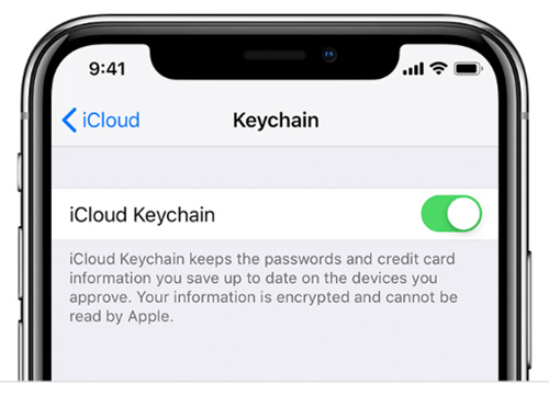 как очистить брелок