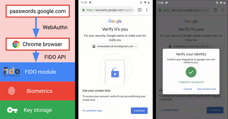 Пользователи Android теперь могут войти в сервисы Google, используя отпечаток пальца