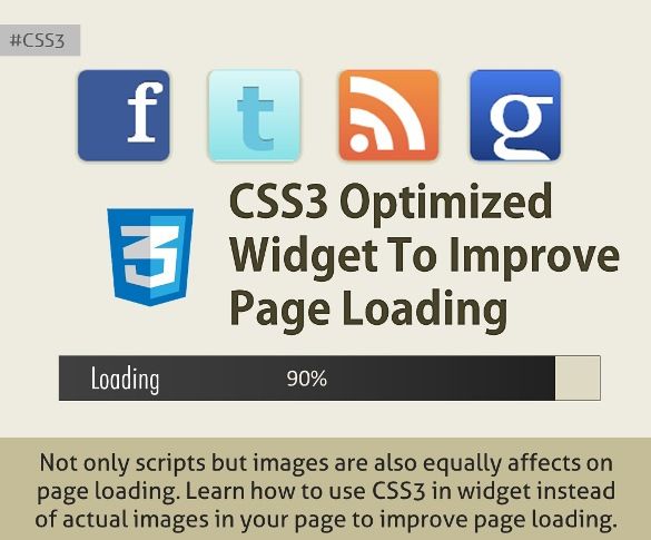 CSS3 Optimized Widget To Improve Page Loading
