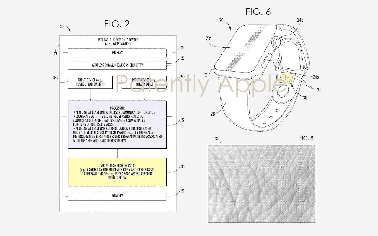 Apple Watch патенты намекают на будущее направление носимых