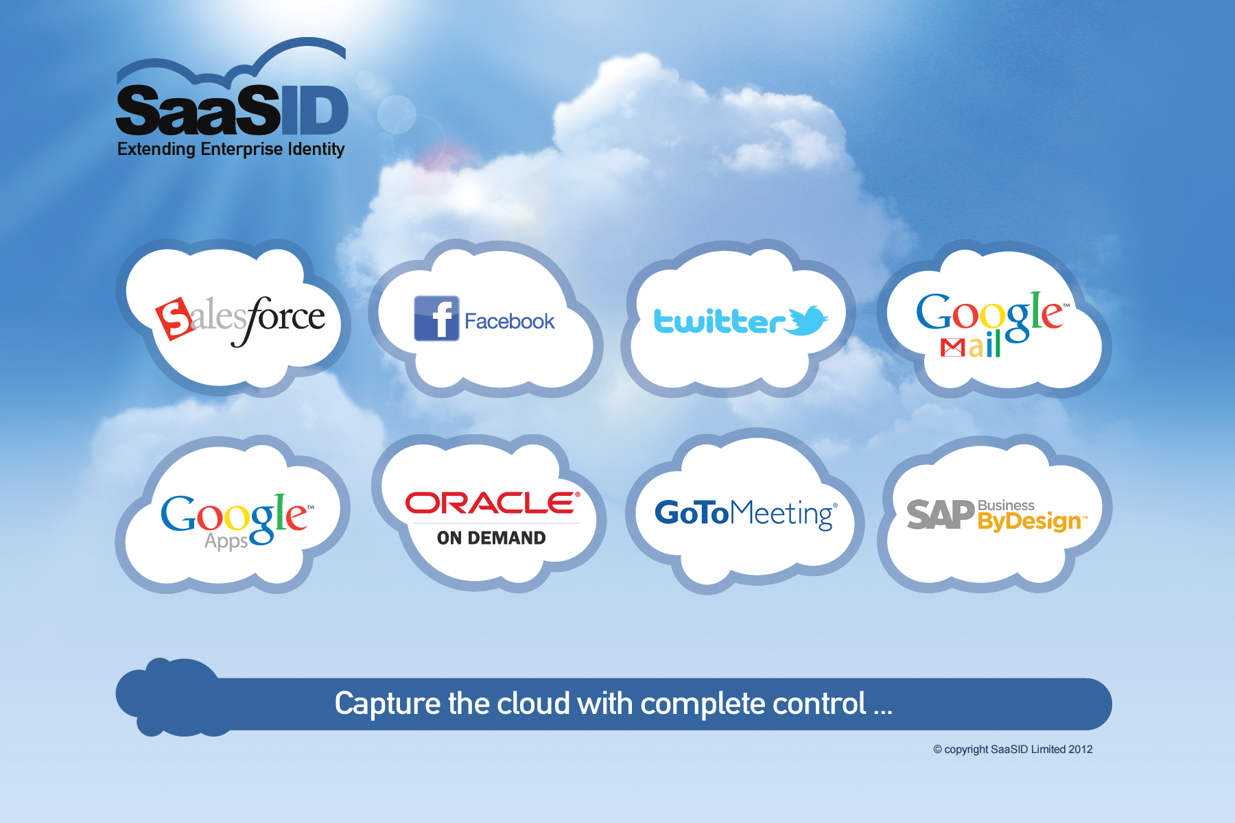 Обзор SaaSID Cloud Application Manager