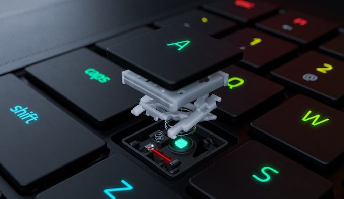 Razer запускает оптическую клавиатуру ноутбука