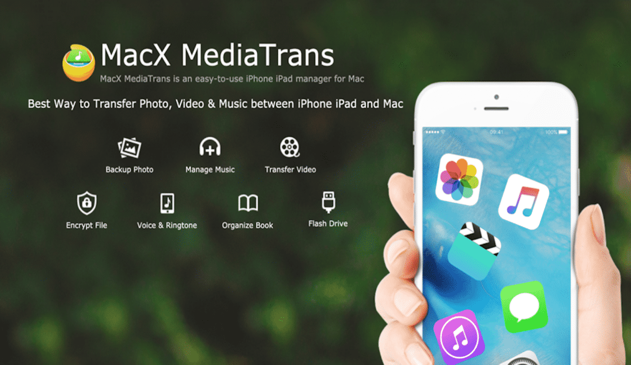 Transfer iPhone Videos, Photos, Music with MacX MediaTrans - Giveaway