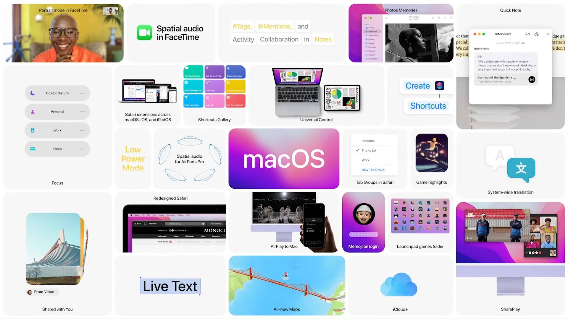 Apple представляет macOS Monterey, которая даже более интересна, чем iOS 15