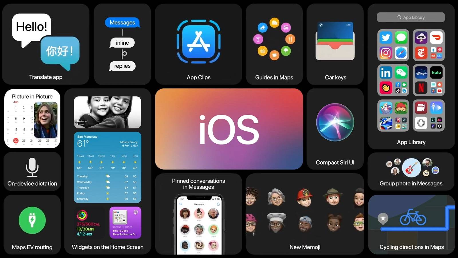 Apple только что выпустила iOS 14.2 beta 3 для разработчиков