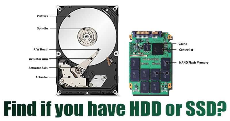 Как определить, является ли жесткий диск HDD или SSD на Windows 10