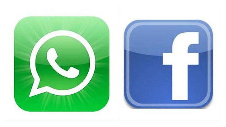 Кнопка отправки сообщения WhatsApp Facebook Добавлено в ваши объявления!