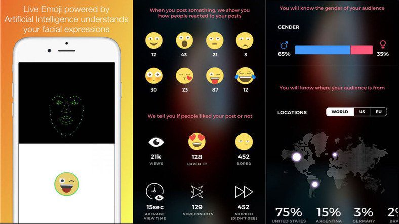 Yüz İfadenize Uygun Hareketli Emojiler Üreten Yeni Sosyal Ağ 'Polygram'