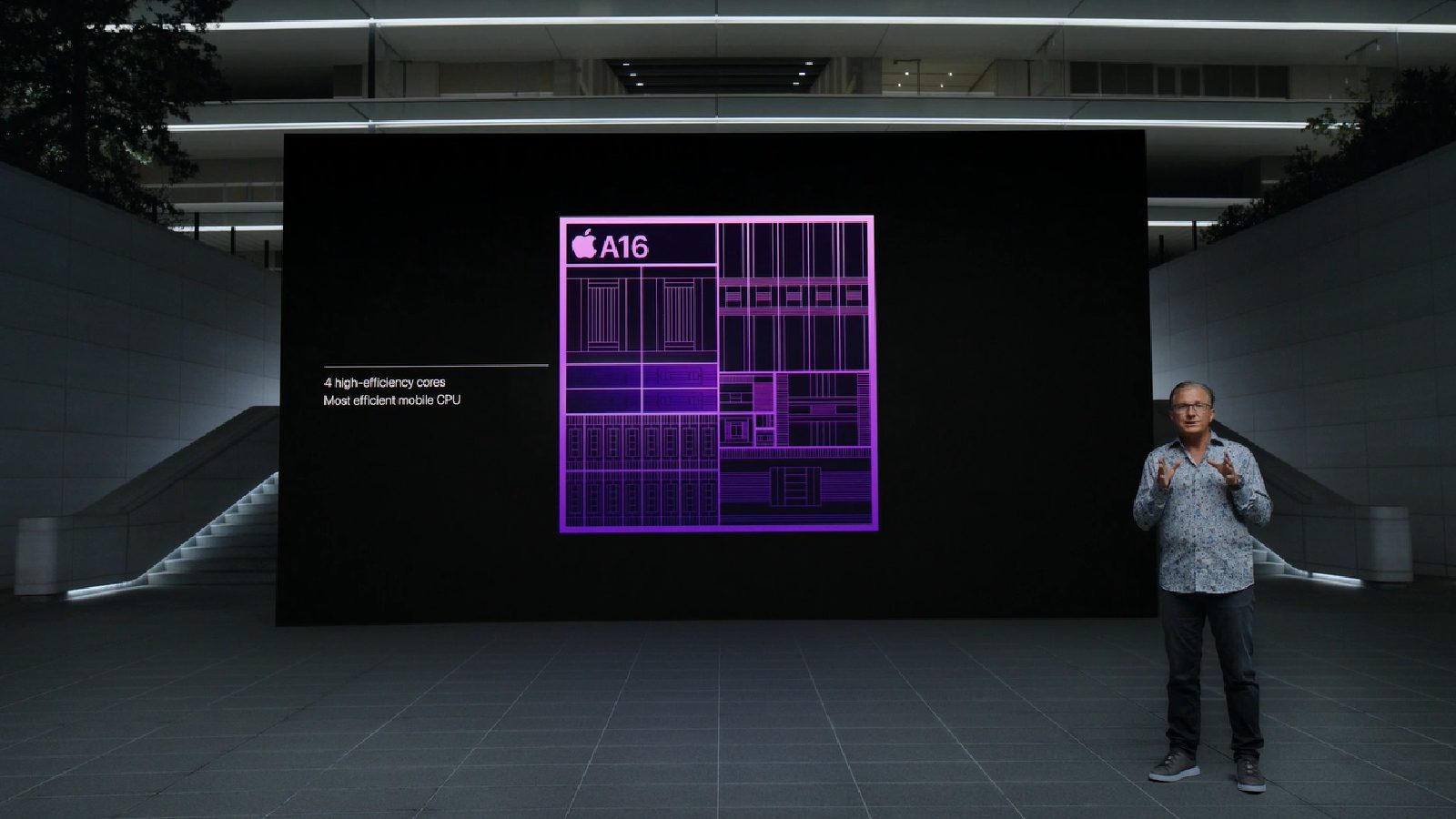Минг-Чи Куо рассказывает Apple Чтобы переименовать процессоры A16.  Узнайте, почему?