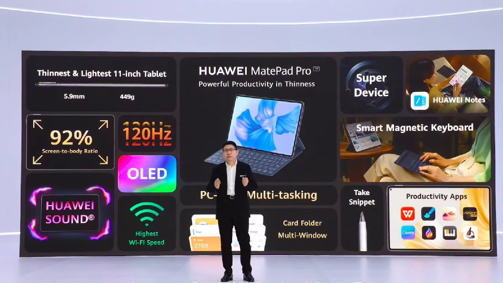 Презентация продукта Huawei летом 2022 г.: все, что вам нужно знать