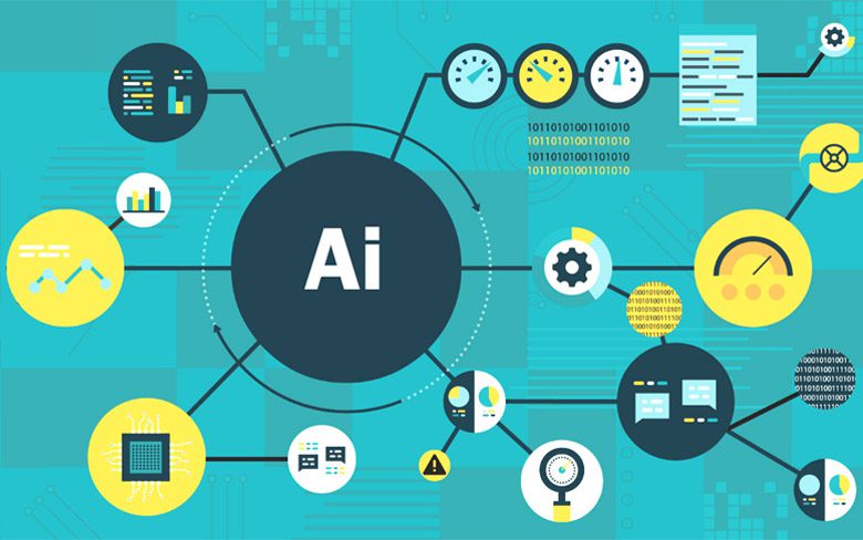 Почему внедрение искусственного интеллекта в развитие бизнеса имеет решающее значение в 2018 году?
