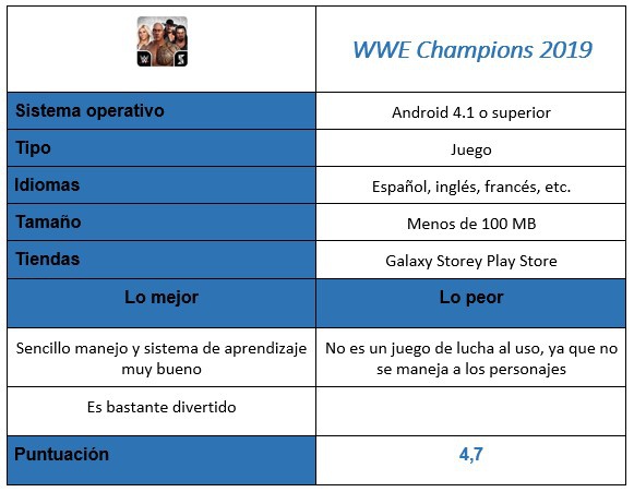 WWE Champions 2019 игровой стол