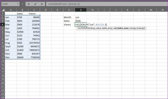 Анализ данных основных функций Excel 3