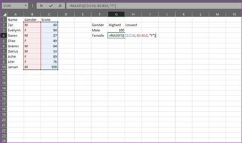 Анализ данных основных функций Excel 6