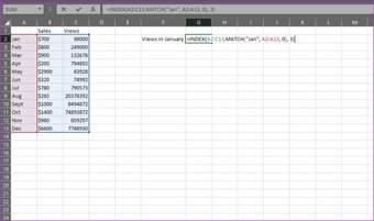 Анализ данных основных функций Excel 4