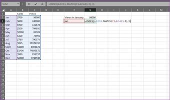 Анализ данных основных функций Excel 5