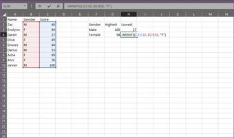 Анализ данных основных функций Excel 7