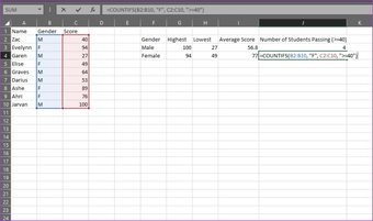 Анализ данных основных функций Excel 9