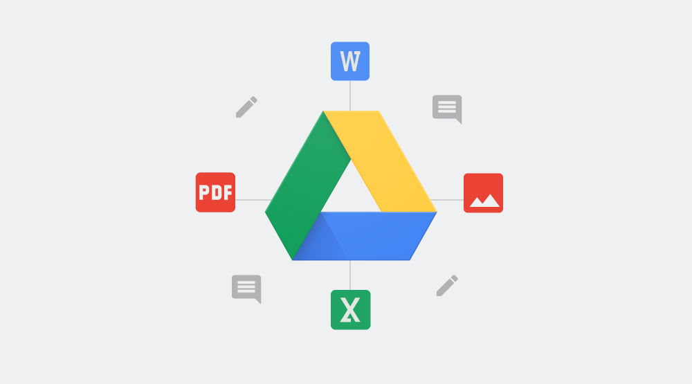 2 способа сделать папку на Google Drive через ноутбук / телефон Android