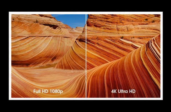 Ultra HD 4K ТВ разница