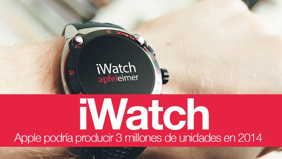 iwatch-3 -illion-launch "width =" 967 "height =" 548 "srcset =" https://www.todoiphone.net/wp-content/uploads/2014/08/iwatch-3-millones-lanzando-e1406881112386 .jpg 967w, https://www.todoiphone.net/wp-content/uploads/2014/08/iwatch-3-millones-lanzando-e1406881112386-145x82.jpg 145w, https://www.todoiphone.net/wp -content / uploads / 2014/08 / iwatch-3 -illion-launch-e1406881112386-300x170.jpg 300 Вт, https://www.todoiphone.net/wp-content/uploads/2014/08/iwatch-3-millones- launch-e1406881112386-768x435.jpg 768 Вт "размеры =" (максимальная ширина: 967 пикселей) 100 Вт, 967 пикселей "/></p>
<h2>Производственные проблемы уменьшают время производства iWatch</h2>
<p>В записке, написанной аналитиком Минг-Чи Куо из KGI Securities для инвесторов, он отметил, что считает, что <strong>рынок ждет Apple может выпустить от 5 до 10 миллионов единиц своей новой умной модели iWatch, по слухам, до конца 2014 года</strong>, Однако вполне вероятно, что производство такого устройства, которое ожидалось в сентябре, могло быть перенесено на вторую половину ноября, поэтому весьма вероятно, что умные часы Apple быть доступным в меньшем количестве единиц.</p>
<p>Этот период производства намного короче, чем ожидалось, что заставило Куо изменить свои прогнозы в отношении количества оцениваемых единиц, таким образом уменьшив количество единиц с 5 миллионов до всего 3 миллионов единиц на этот год.</p>
<p>Кроме того, Куо также ожидает, что Apple Вы можете столкнуться с производственными препятствиями на сапфировой крышке для этого нового устройства. В результате ожидается, что по крайней мере <strong>Половина устройств, производимых iWatch, выходит на рынок со стеклянными крышками вместо сапфировых.</strong>,</p>
<p style=