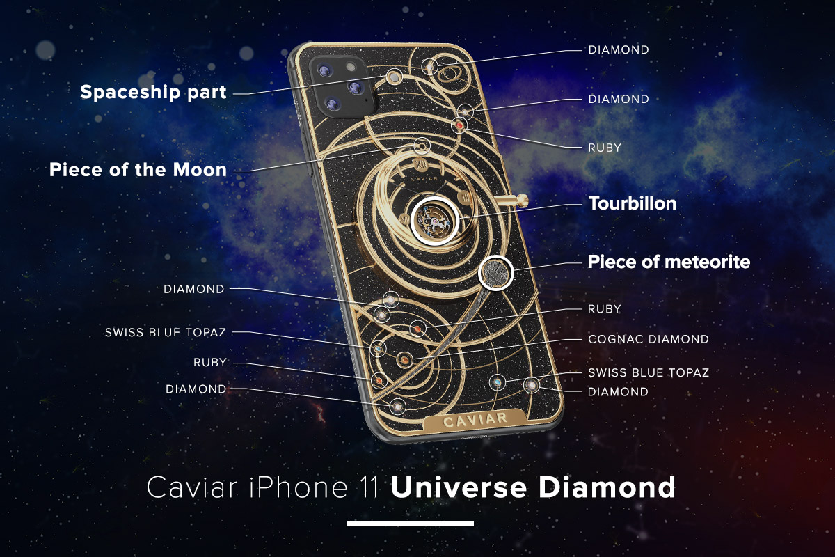 iPhone 11 Universe Diamond Prototype