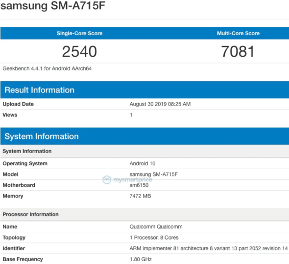 Galaxy A71 замечен на Geekbench, Android 10 подтвержден