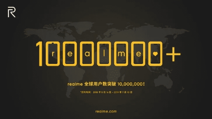 Realme удалось продать 10 миллионов телефонов за 14 месяцев