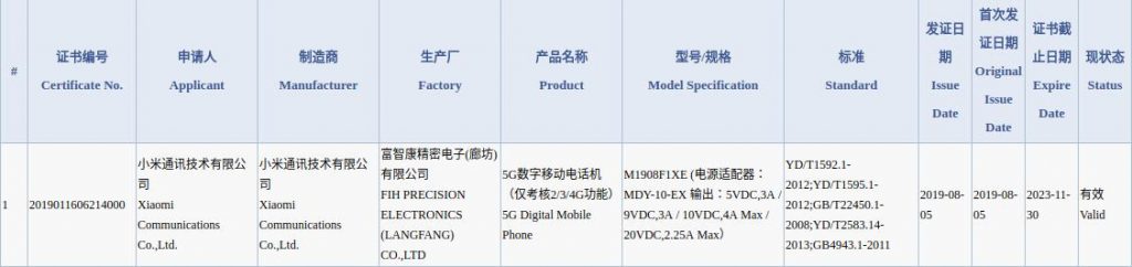 3C (CCC) сертификация M1908F1XE, курс Xiaomi Mi Mix 4. Xiaomi Addicted News