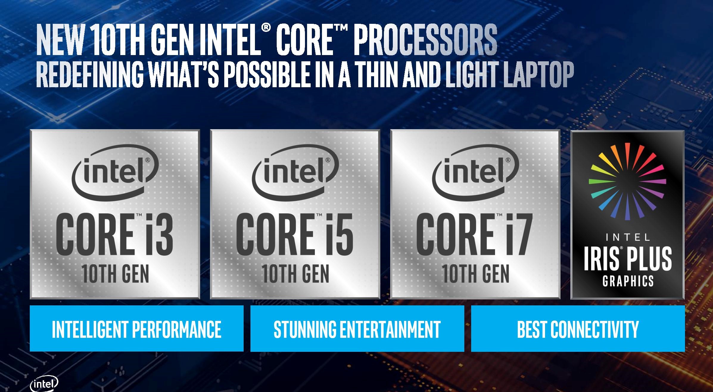 Анонсирован процессор Intel 10th Gen 10nm «Ice Lake» для ноутбуков и 2-в-1