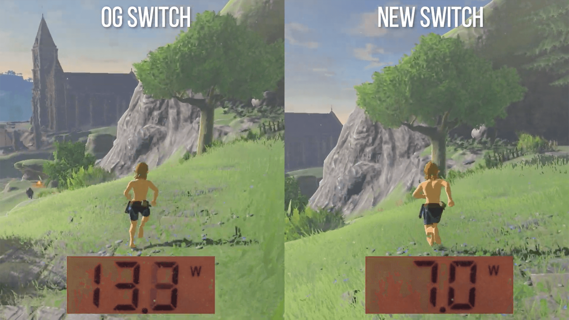 Nintendo Switch    (2019) - температура