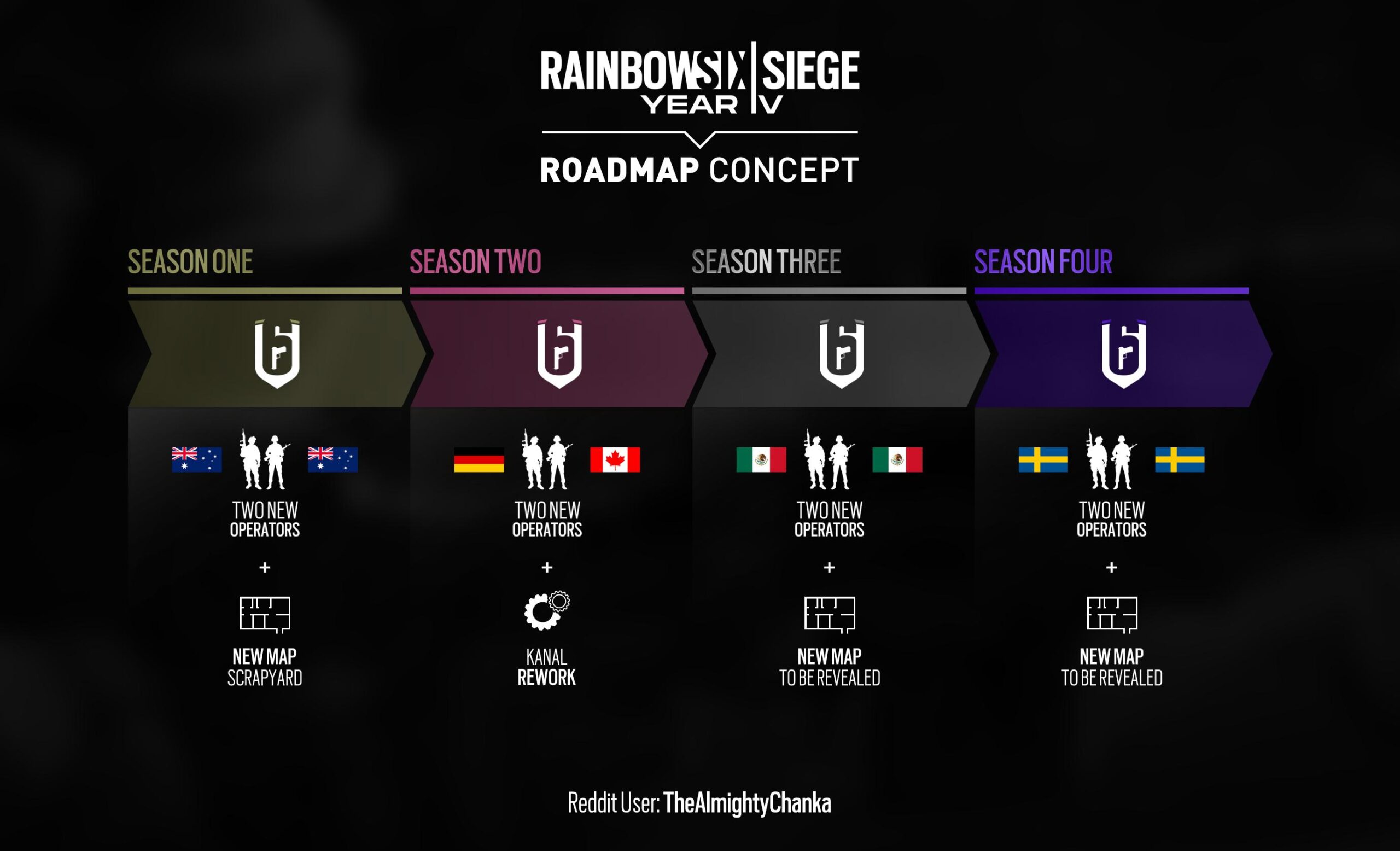 (Слухи) Представлены новые операторы Rainbow Six Siege