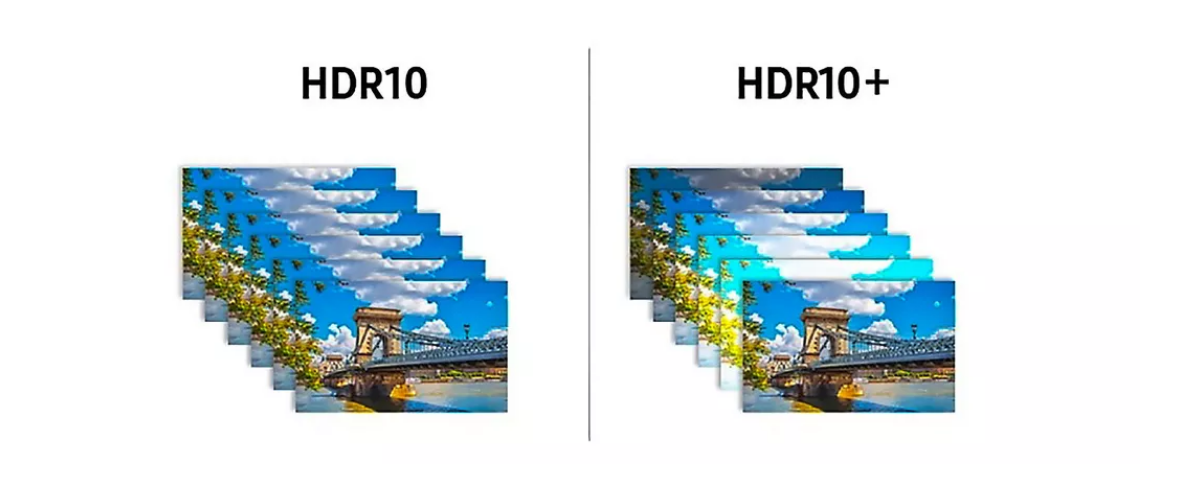 HDR10 против HDR10 плюс