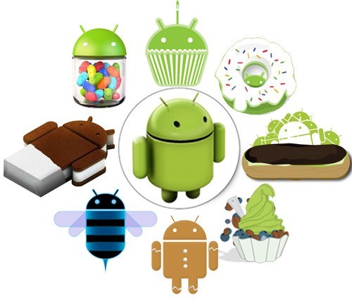 Android 10 нарушает традицию именования системы десертами