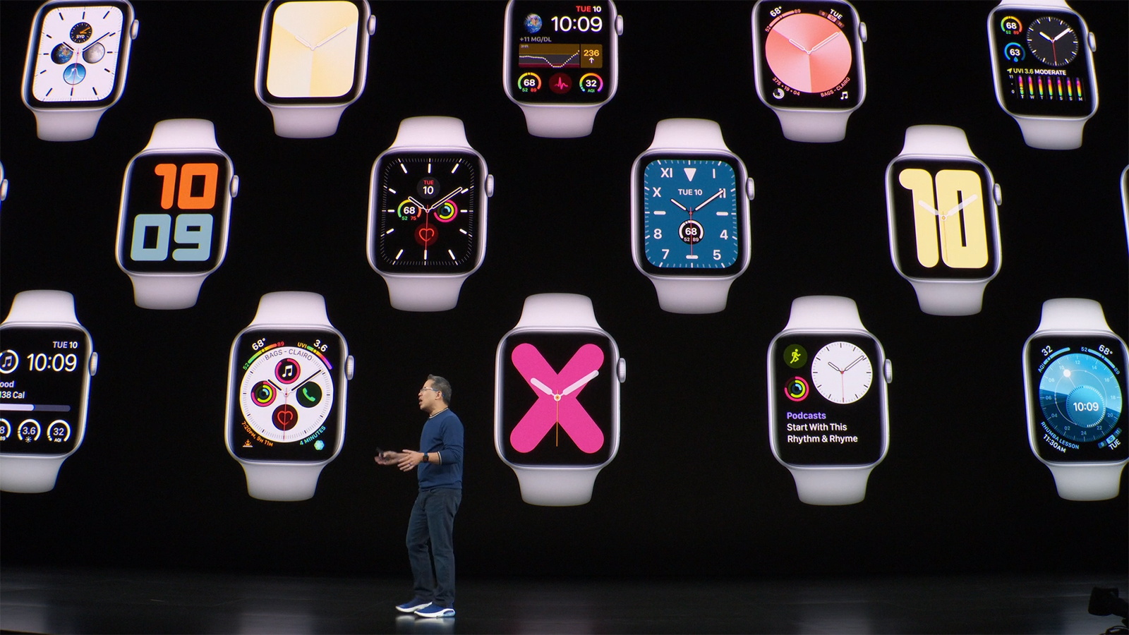 Apple Watch Series 5 Keynote