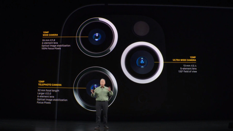 В этом году iPad Pro может иметь ту же настройку камеры, что и iPhone 11 Pro