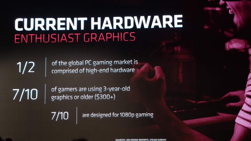 Nvidia RTX 2060 и 2070 Move: особенности линейки видеокарт Navi, новые графические процессоры Radeon 5700XT и 5700 17