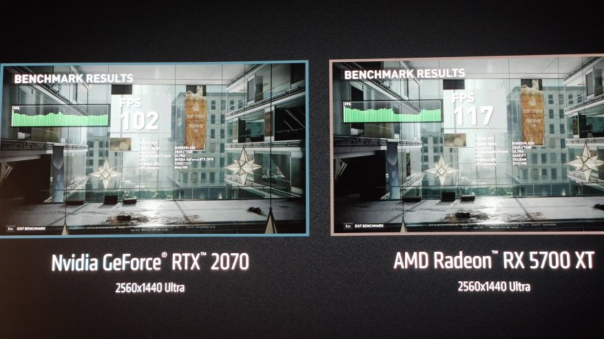 Nvidia RTX 2060 и 2070 Move: особенности линейки видеокарт Navi, новые графические процессоры Radeon 5700XT и 5700 27