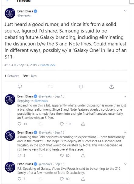 Samsung планирует присоединиться к линиям S и Noteи заменить Note по Fold 1