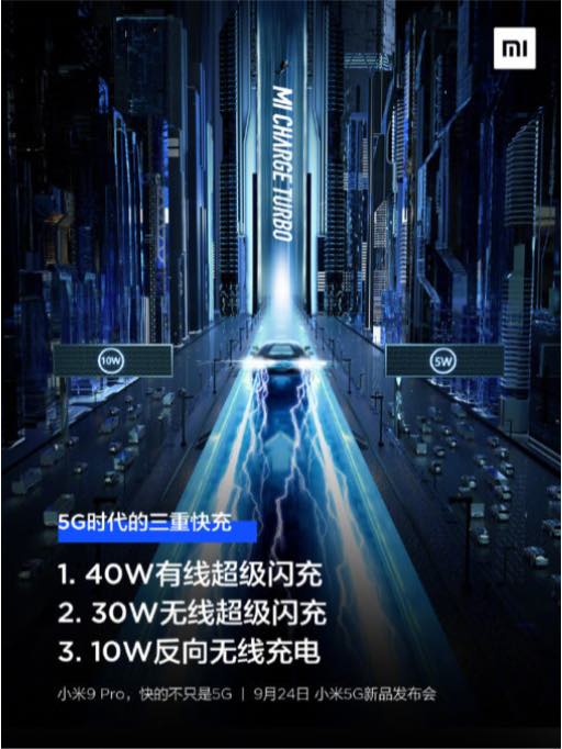 Xiaomi Mi 9 Pro 5G: 100% автономной работы менее чем за час