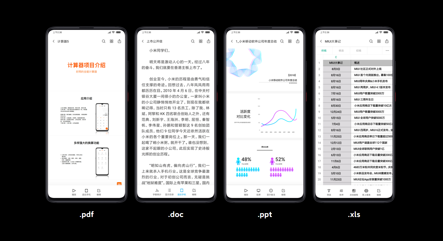 MIUI 11, основные характеристики и дата прибытия. Xiaomi Зависимые новости
