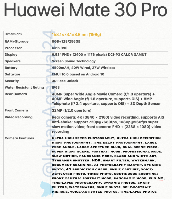 Технические характеристики Huawei Mate 30 Pro 1
