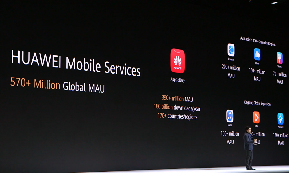 Huawei выпустила серию Mate 30 с EMUI 10 и использует свою галерею приложений в качестве замены Google Play Store