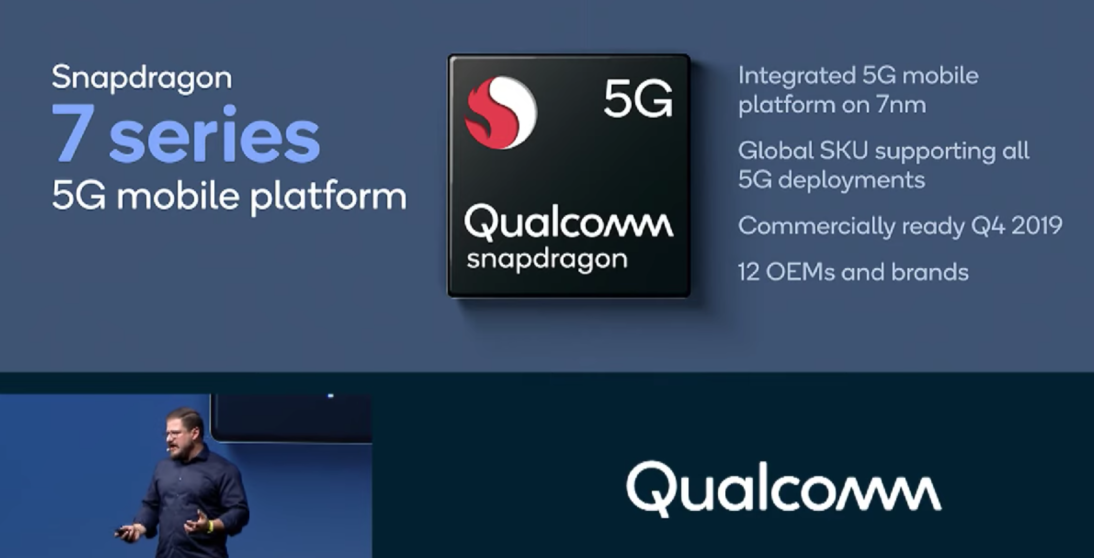 IFA 2019 | Qualcomm анонсирует чипсеты 5G для среднего класса