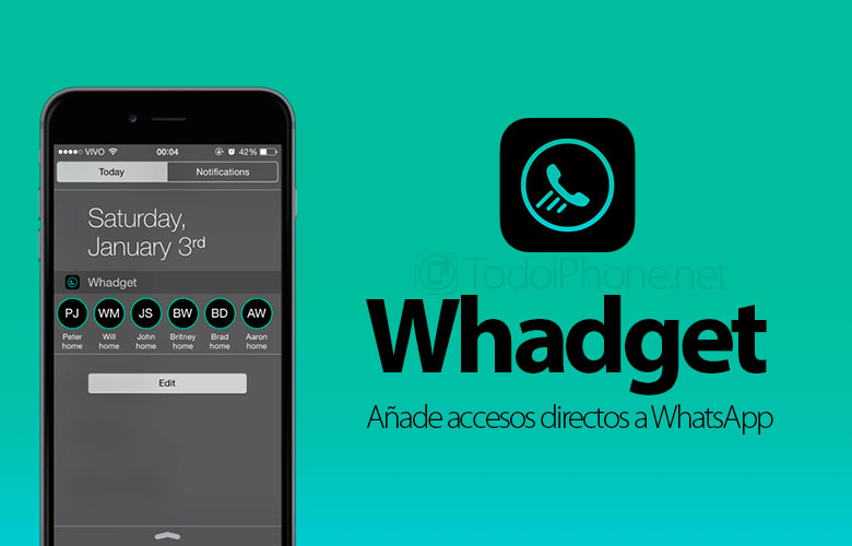 whadget-direct-access-whatsapp "width =" 780 "height =" 500 "srcset =" http://tehnografi.com/wp-content/uploads/2019/09/Whadget-виджет-который-добавляет-ярлыки-WhatsApp-для-iPhone.jpg 780 Вт, https://www.todoiphone.net/wp-content/uploads/2015/02/whadget-accesos-directos-whatsapp-145x93.jpg 145 Вт, https://www.todoiphone.net/wp-content/uploads /2015/02/whadget-accesos-directos-whatsapp-300x192.jpg 300 Вт, https://www.todoiphone.net/wp-content/uploads/2015/02/whadget-accesos-directos-whatsapp-768x492.jpg 768w https://www.todoiphone.net/wp-content/uploads/2015/02/whadget-accesos-directos-whatsapp-370x237.jpg 370w, https://www.todoiphone.net/wp-content/uploads/ 2015/02 / whadget-direct-access-whatsapp-770x494.jpg 770 Вт "размеры =" (максимальная ширина: 780 пикселей) 100 Вт, 780 пикселей "/></p>
<h2>Что такое ярлык для WhatsApp и многое другое – Whadget для iPhone?</h2>
<p>С системой, аналогичной той, которая была введена Apple С экраном многозадачности новой версии вашей мобильной операционной системы iOS 8, приложение <strong>Whadget для iPhone</strong> Это позволяет всем пользователям добавить до 6 ярлыков для контактов в Центре уведомлений. Нажав на значок контакта, мы увидим значок WhatsApp, iMessages, FaceTime и значок телефона для звонков.</p>
<p>В тот момент, когда мы нажимаем значок WhatsApp, приложение для обмена сообщениями открывается полностью автоматически, на этот раз оно открывается непосредственно на экране составления сообщения контакта, на котором мы ранее нажимали. Это также позволит нам напрямую позвонить на ваш номер телефона, позвонить в FaceTime или быстро составить сообщение.</p>
<p>Короче <strong>Whadget – это простое приложение, которое позволяет упростить и улучшить доступ к WhatsApp, одному из самых известных приложений для обмена сообщениями в мире.</strong>В дополнение к другим функциям iPhone. Лучше всего то, что мы можем найти его бесплатно в App Store и не содержать встроенных покупок или рекламы в приложении.</p>
<h2>Функции Whadget для устройств iOS</h2>
<p>Этот новый виджет для Центра уведомлений iPhone имеет следующие функции:</p>
<ul>
<li>Начните разговор в WhatsApp как можно быстрее.</li>
<li>Начните вызов FaceTime быстро.</li>
<li>Звоните всем.</li>
<li>Отправьте сообщение своим любимым контактам, используя iMessage.</li>
<li>Приятные жесты и анимация.</li>
<li>Это доступно абсолютно бесплатно.</li>
</ul>
<h2>Загрузите Whadget для iPhone из App Store</h2>
<p>Если у вас этого еще нет <strong>WhatsApp приложение-виджет для iPhone</strong>Вы можете установить их по прямой ссылке в App Store, которую вы найдете ниже.</p>
<p><strong>Ярлык для WhatsApp и многое другое – Whadget</strong> находится в App Store, требуется iOS 8.0 или более поздняя версия. Совместим с iPhone, iPad и iPod touch. Это приложение оптимизировано для iPhone 5, iPhone 6 и iPhone 6 Plus. Он доступен на следующих языках: английский, португальский.</p>
<p></p>

    
            <div class=